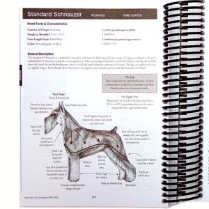 Notes from the Grooming Table 2nd Edition, Spiralbindung (Melissa Verplank CMG)